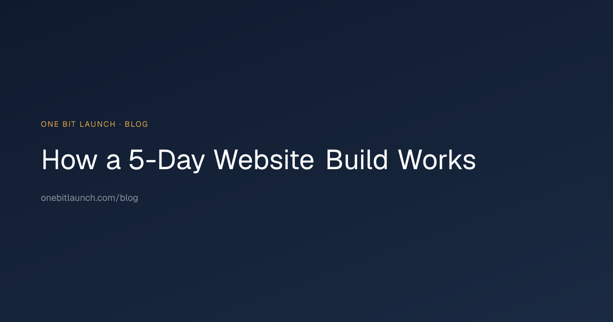 How We Launch a Website in 5 Days: Our Actual Process | One Bit Launch